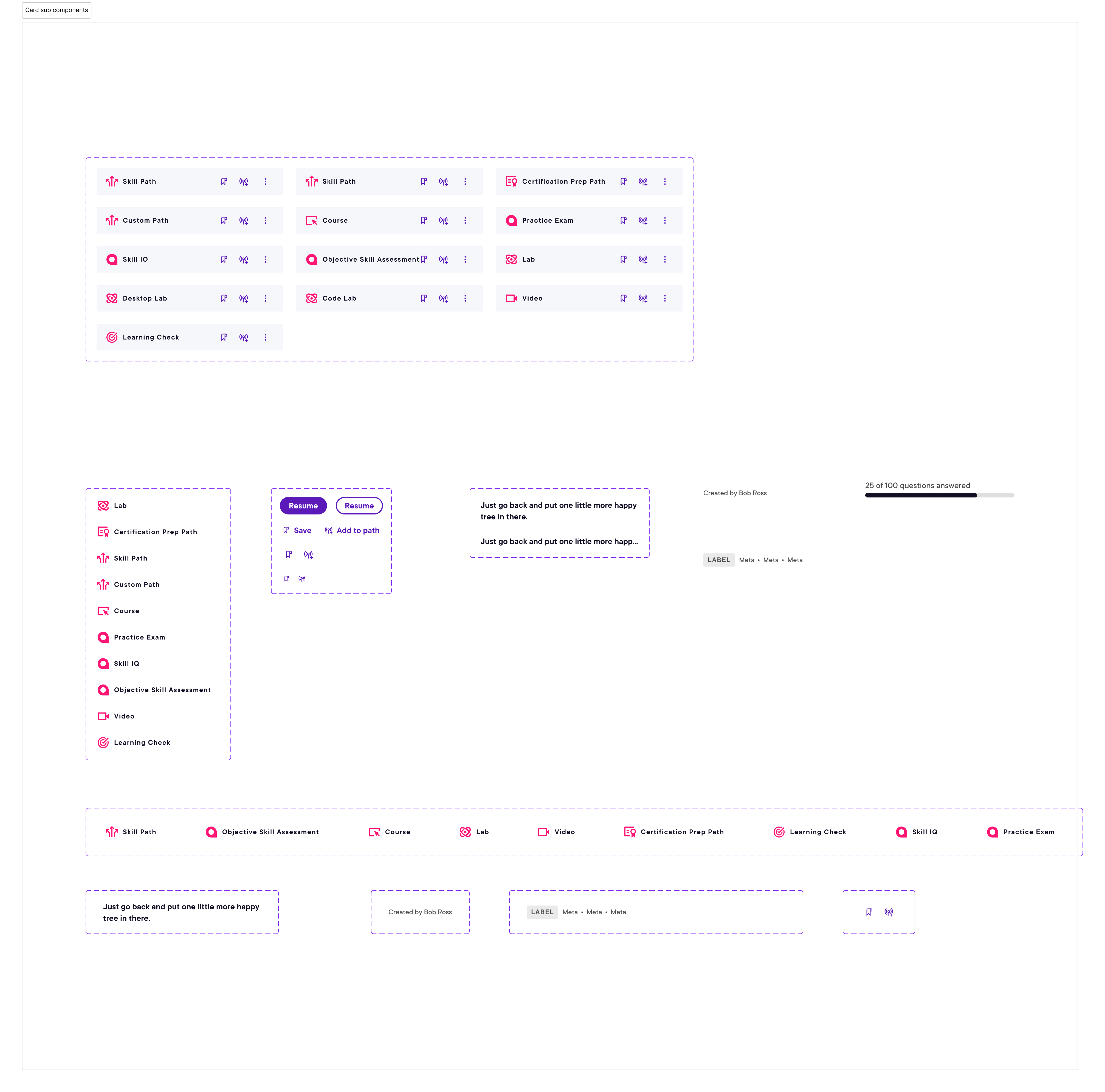 Pando Design System card sub-components