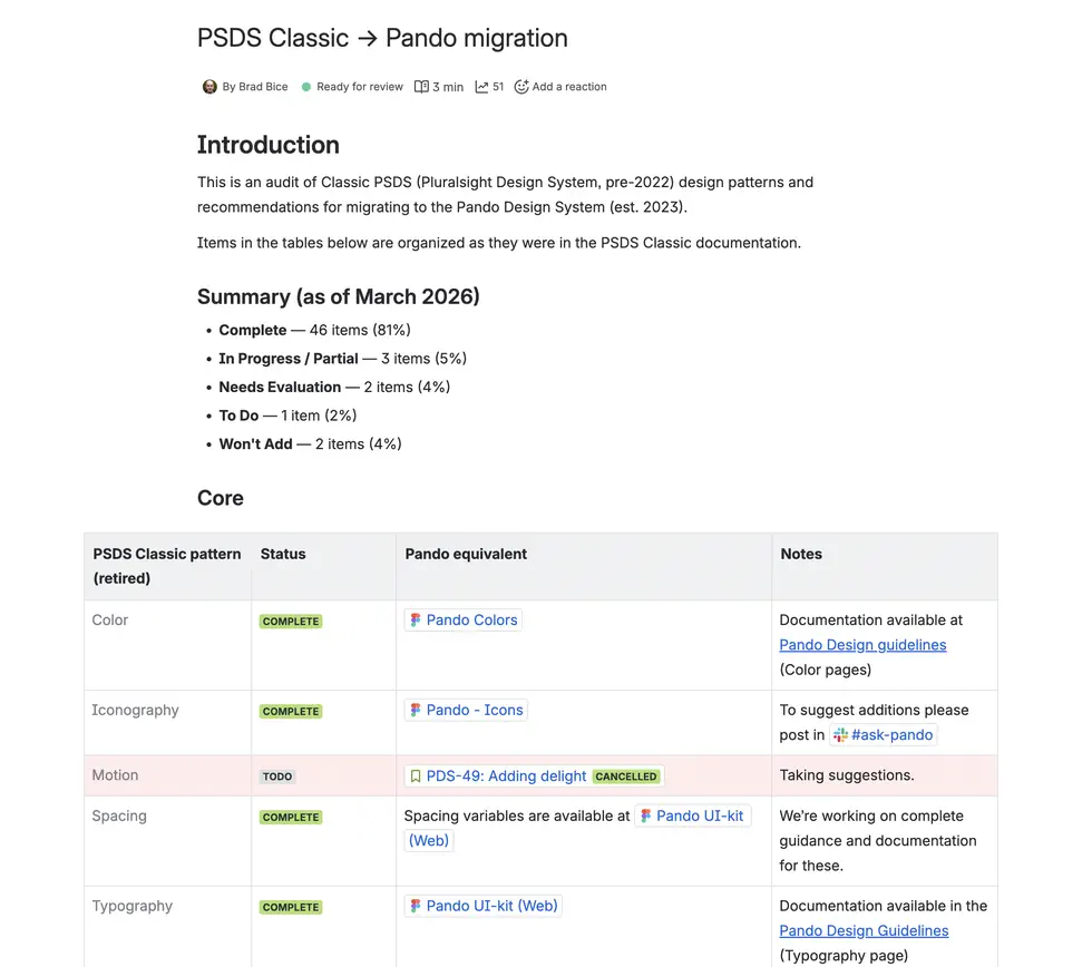 Migration from PSDS Classic to Pando