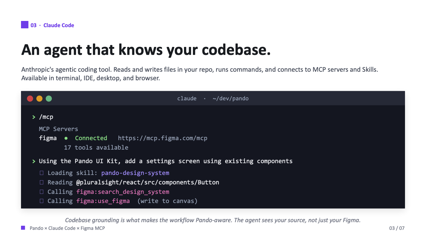 Claude Code terminal session with the Figma MCP connected