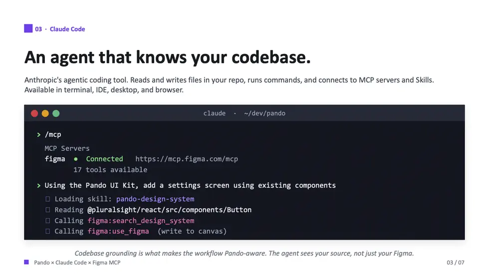 Claude Code terminal session with the Figma MCP connected