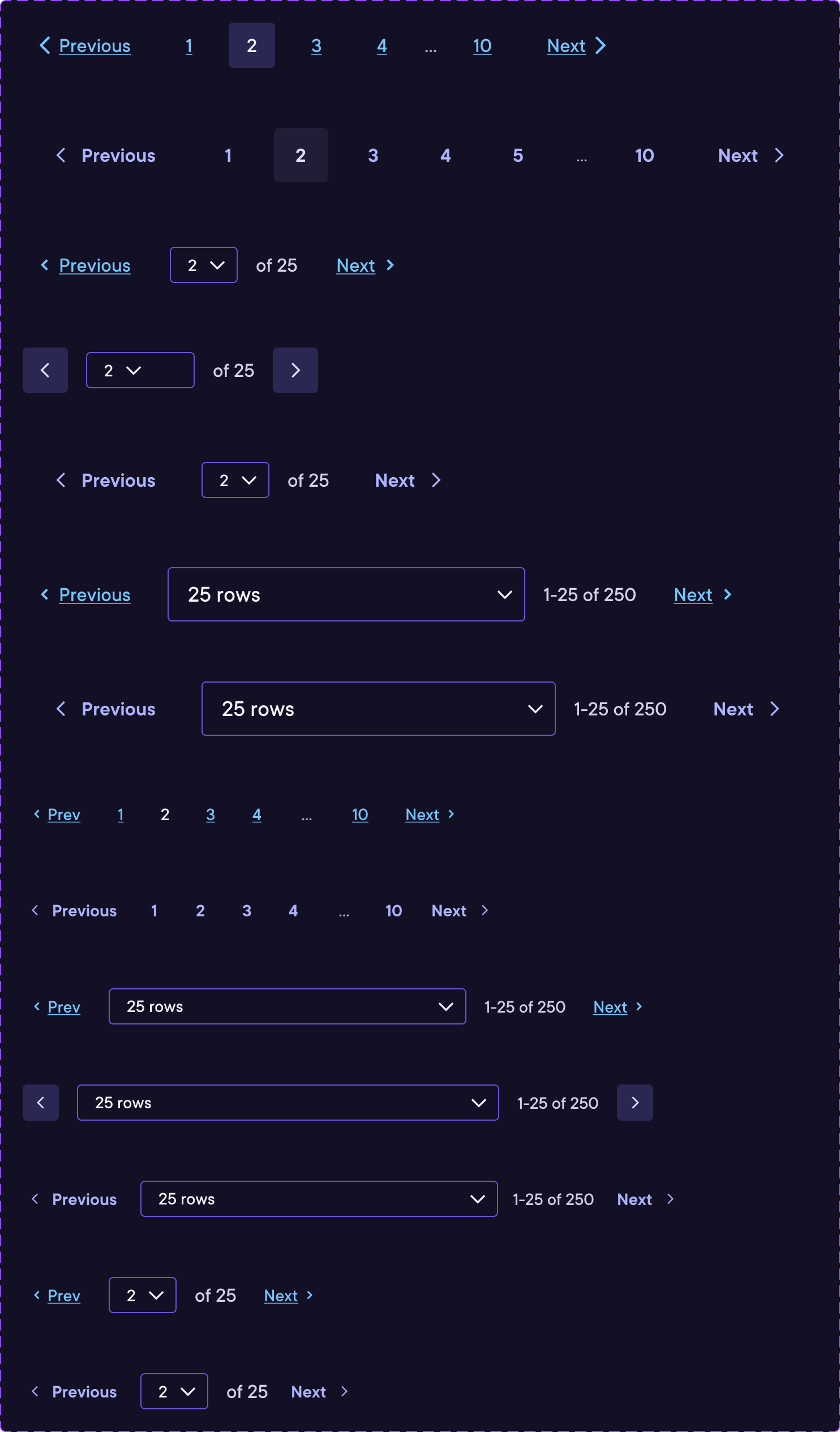 Pando Design System pagination variants