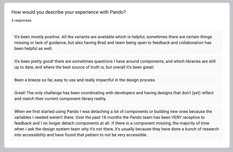 Survey responses on overall experience
