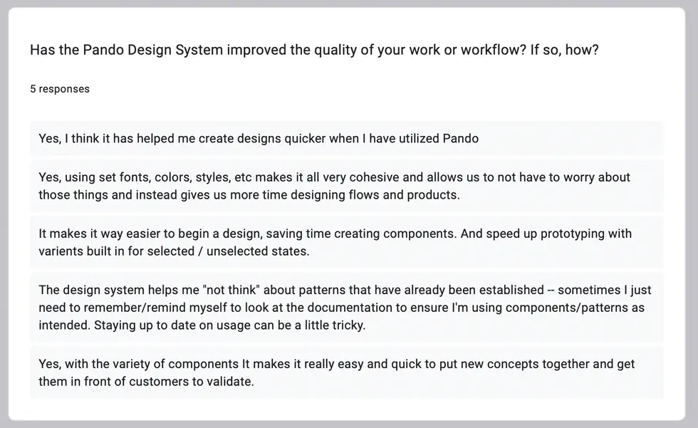 Survey responses on work quality