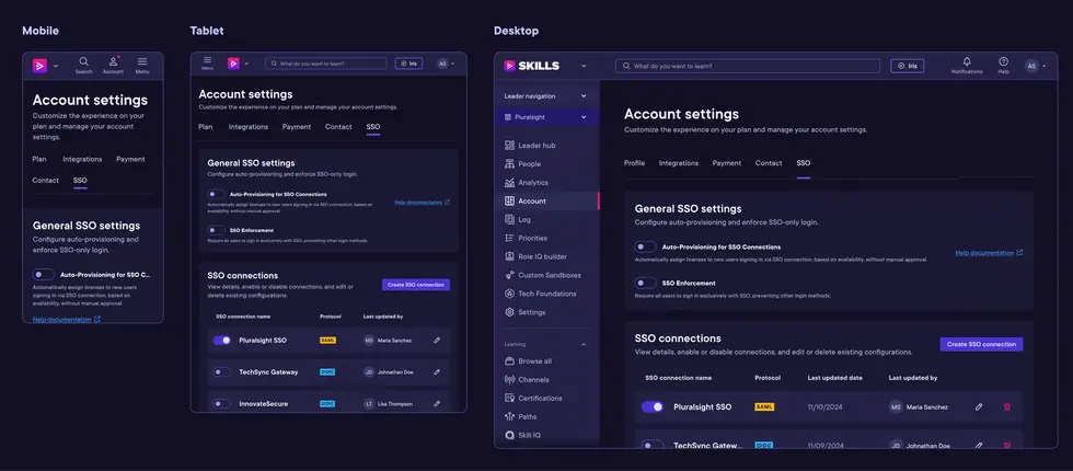 Pando Design System responsive tabs
