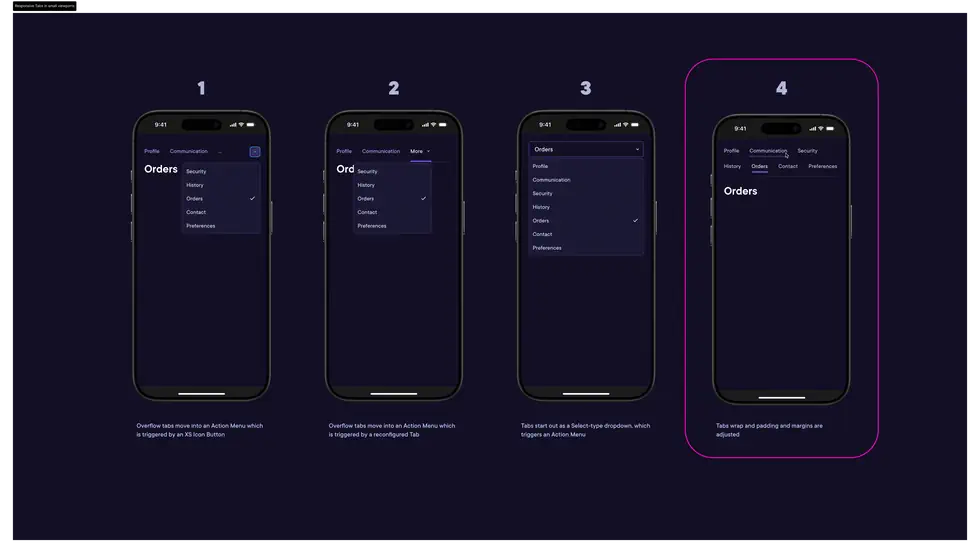 Pando Design System responsive tabs in small viewports