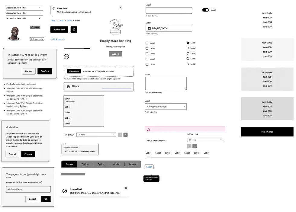 Pando Figma UI-kit wireframe mode