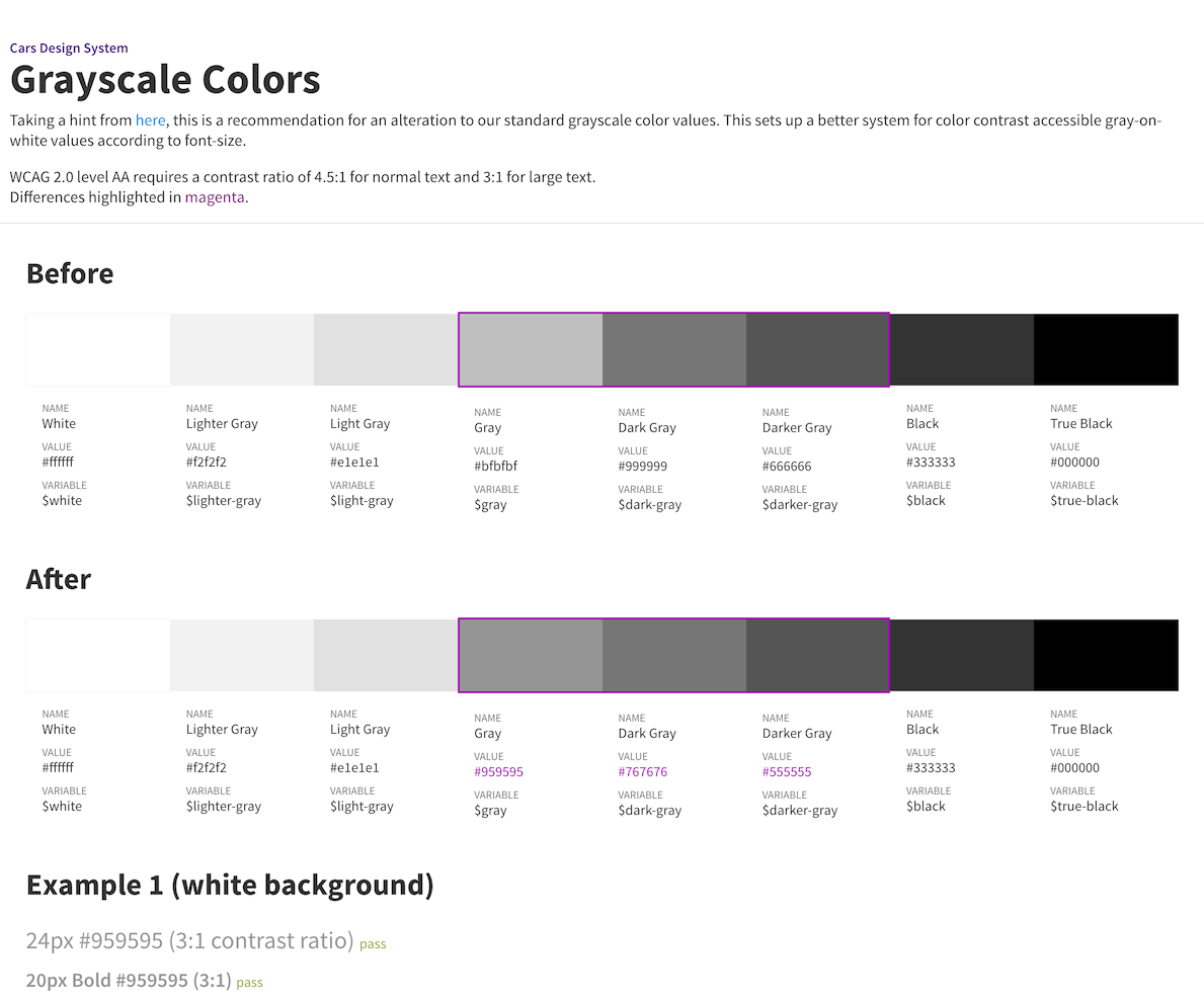 Prototype design: Grays