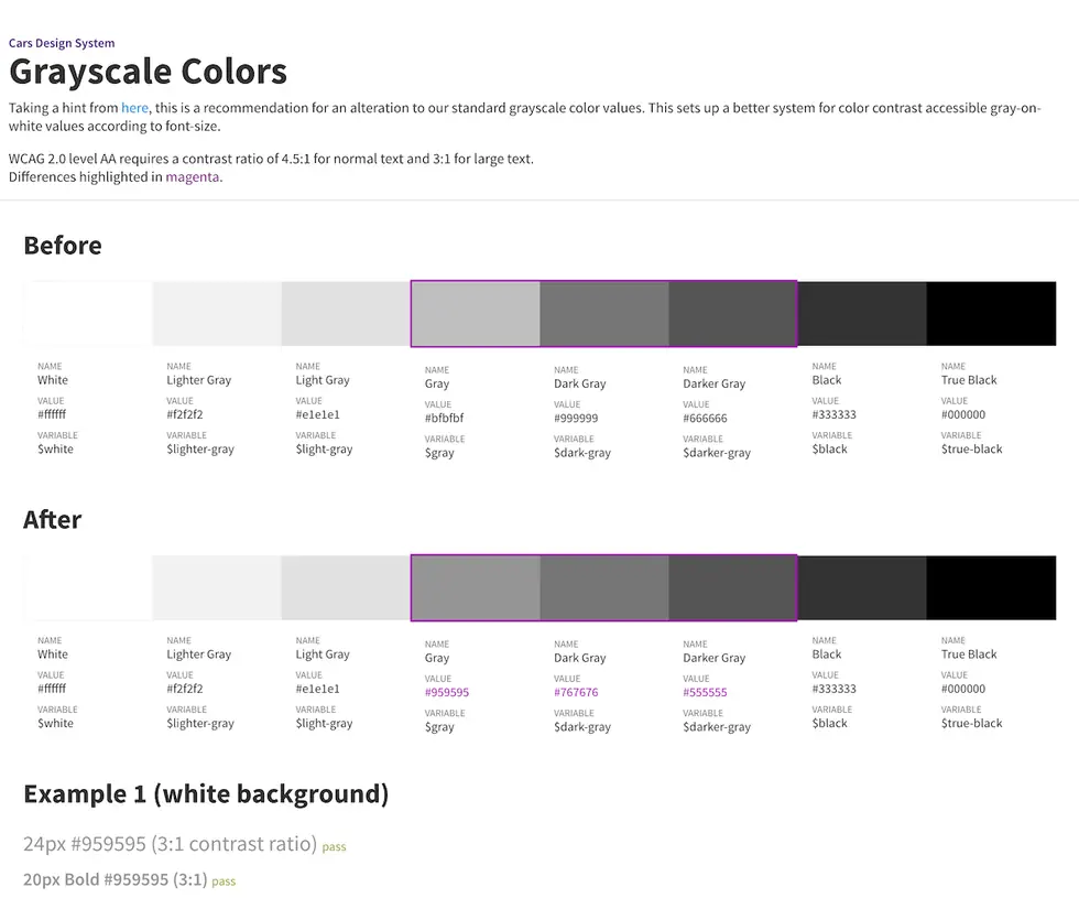 Prototype design: Grays